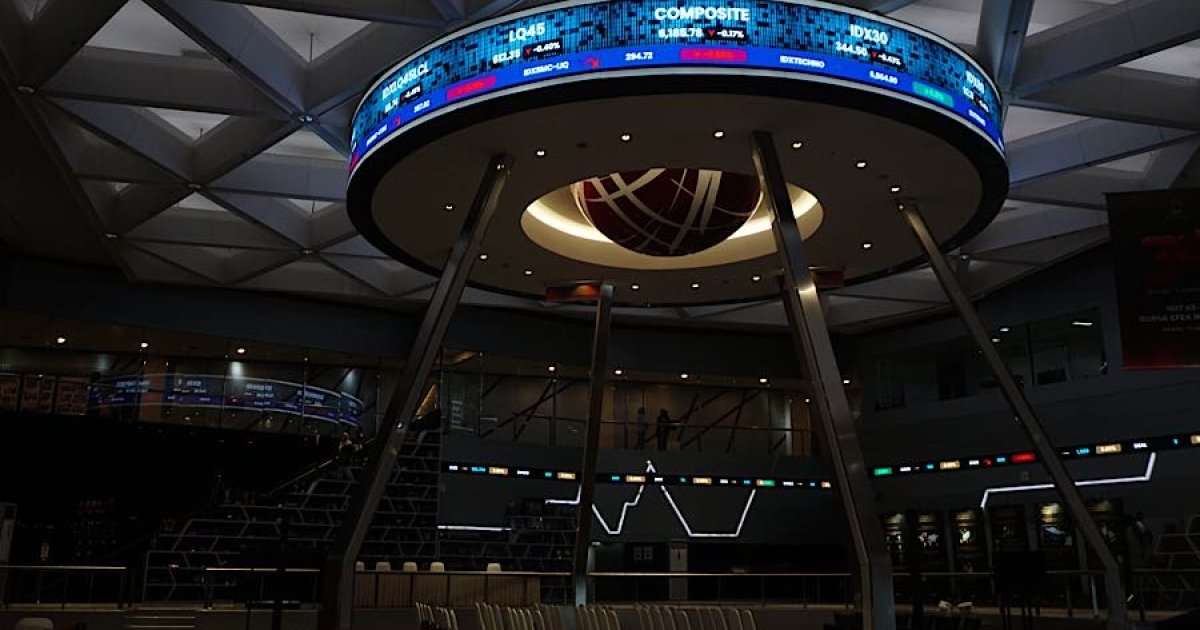 Prediksi IHSG 29 Juli 2026: Indeks Cenderung Terbatas Menjelang Kebijakan Moneter The Fed