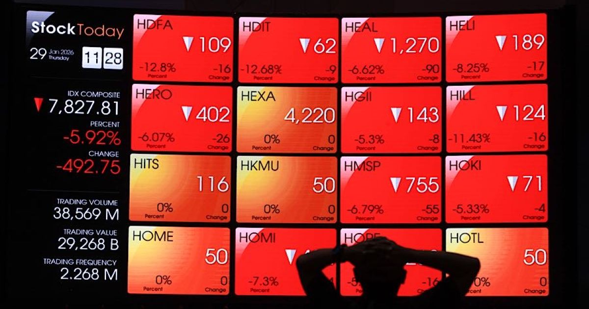 Dinamika Pasar Modal Domestik: Menilik Pergerakan IHSG di Tengah Ketegangan Geopolitik Global