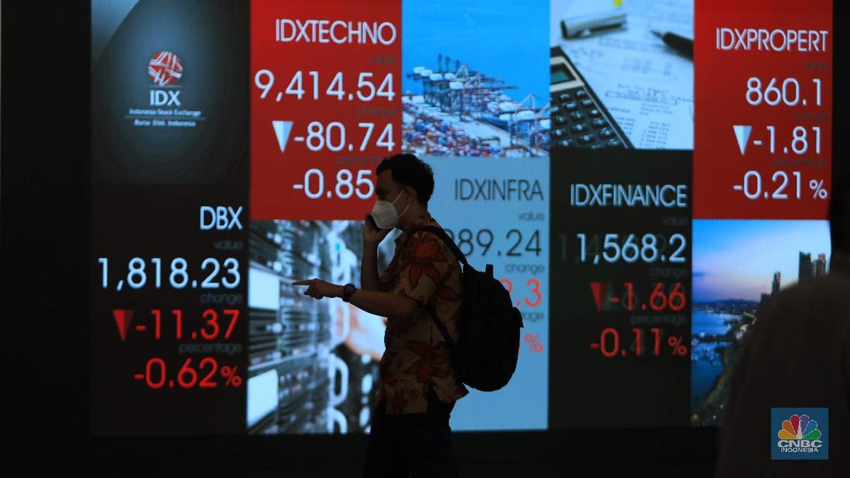 Penutupan Perdagangan Saham Pekan Ini: IHSG Menguat ke Level 6.236 Disokong Sektor Komoditas dan Properti
