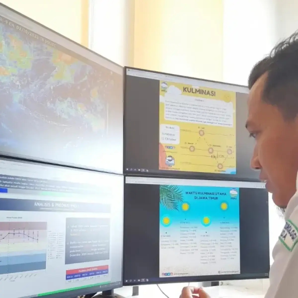 Prediksi Cuaca Jawa Timur Akhir Pekan: Mayoritas Wilayah Diprediksi Berawan dan Stabil di 30 Mei 2026
