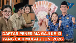Suntikan Finansial Menjelang Idul Adha: Pemerintah Mulai Distribusikan Gaji Ke-13 untuk Seluruh ASN