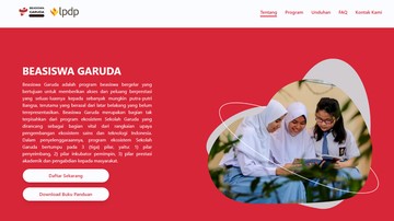 Peluang Kuliah Internasional Dibuka Lagi: Beasiswa Garuda Gelombang II Perpanjang Batas Akhir Pendaftaran Hingga Pertengahan 2026