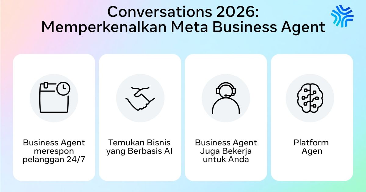 Revolusi Layanan Pelanggan: Meta Perkenalkan Agen AI untuk Respons Instan di WhatsApp dan Instagram