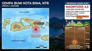 Getaran Subuh Mengguncang Kepulauan Indonesia: NTB Catat Intensitas Tertinggi