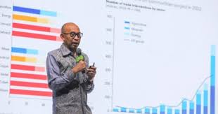 Mengurai Jejak Kebijakan Fiskal Muhamad Chatib Basri: Sosok Kunci di Pusaran Ekonomi Nasional