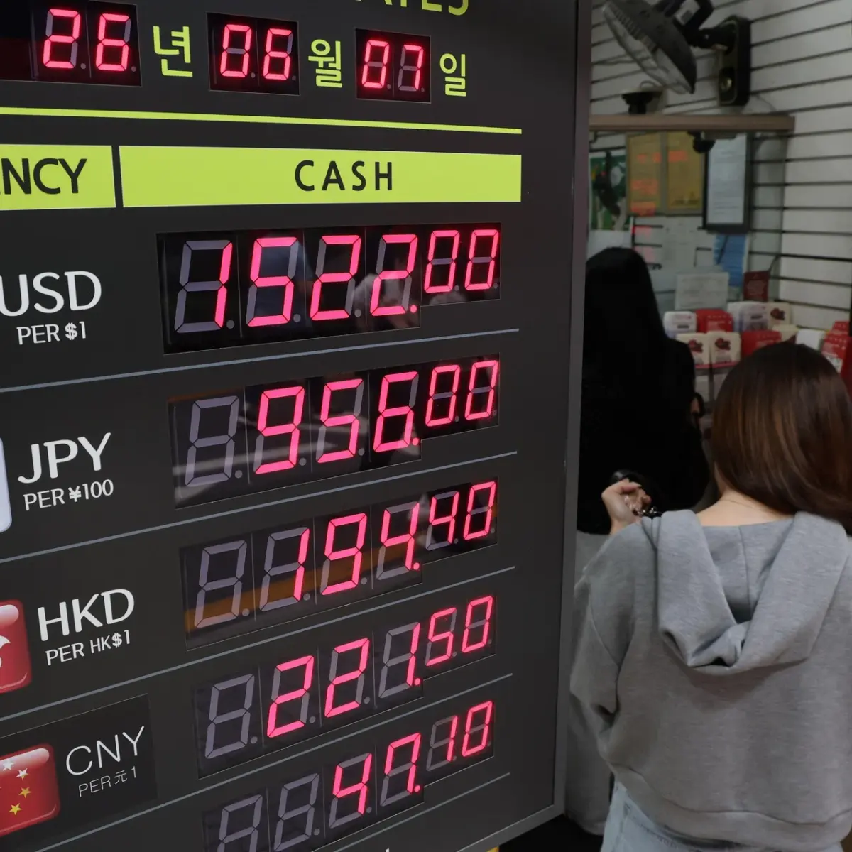 Seoul Deploys Emergency Measures as South Korean Won Hits Multi-Year Low