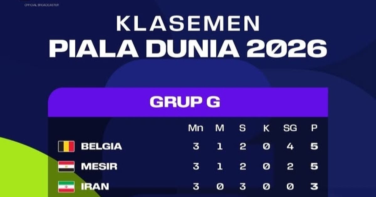 Fase Grup Usai: 26 Tim Pastikan Slot di Babak 16 Besar Piala Dunia 2026, Drama Tersingkir Mengemuka