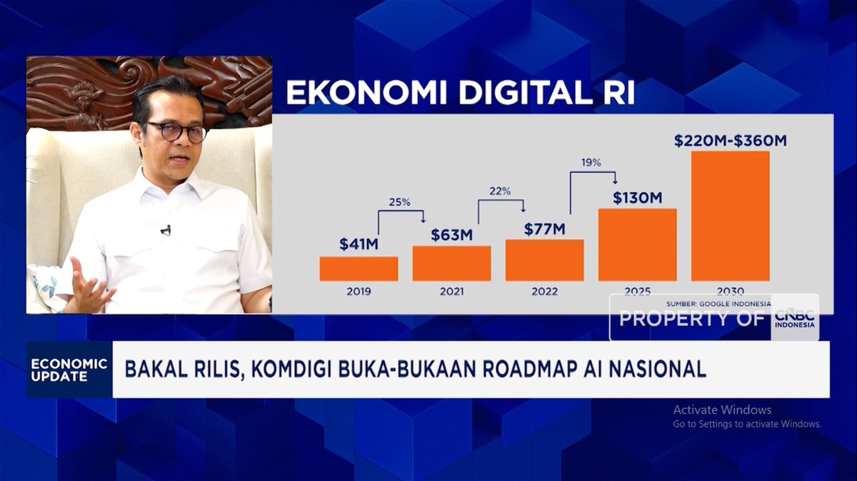 Strategi Kominfo Membangun Pilar SDM Unggul untuk Akselerasi Ekonomi Digital Nasional Berbasis Kecerdasan Buatan