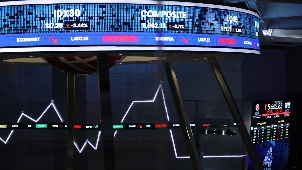 Di Tengah Tekanan Jual Domestik, Investor Asing Justru Rajin Borong Saham Blue Chip BEI